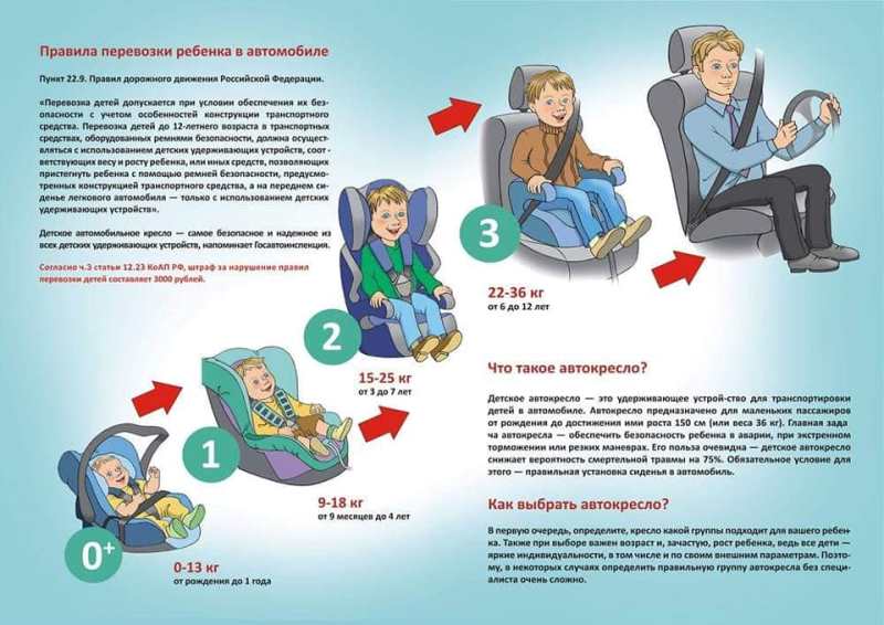 Изображения.