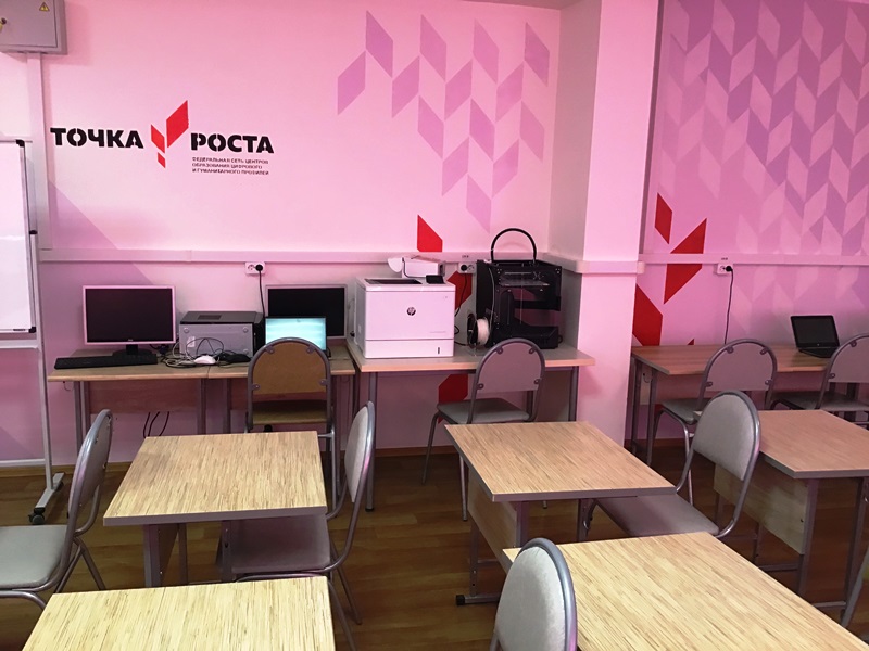 Изображения.