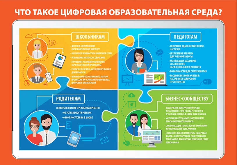 Изображения.