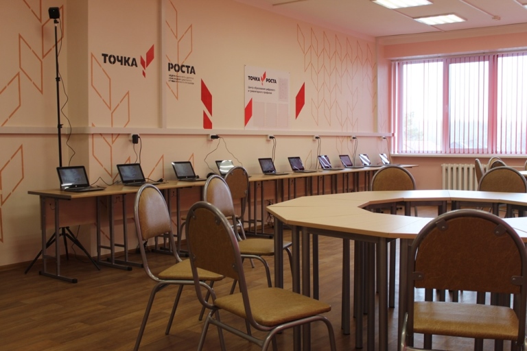 Коротко о точке роста: Изображение.
